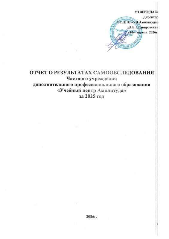 Отчёт о результатах самообследования 2025 г.