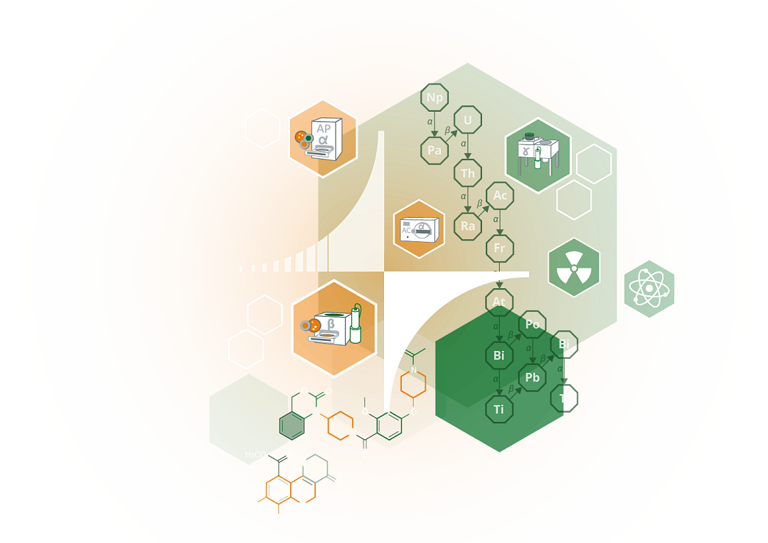 Курсы повышения квалификации и<br>профессиональной переподготовки по программам ДПО